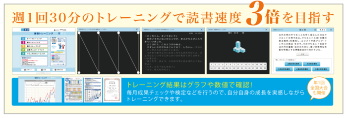 週1回30分のトレーニングで読書速度3倍を目指す