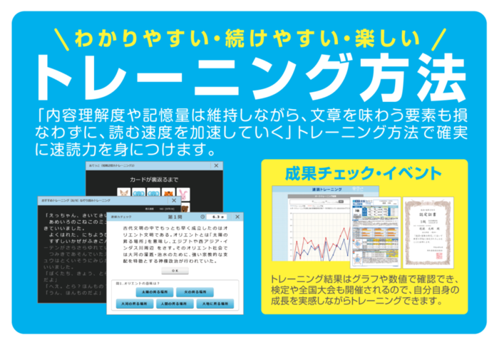 トレーニング方法