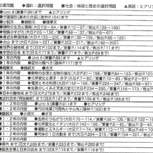 愛知全県模試のお知らせ