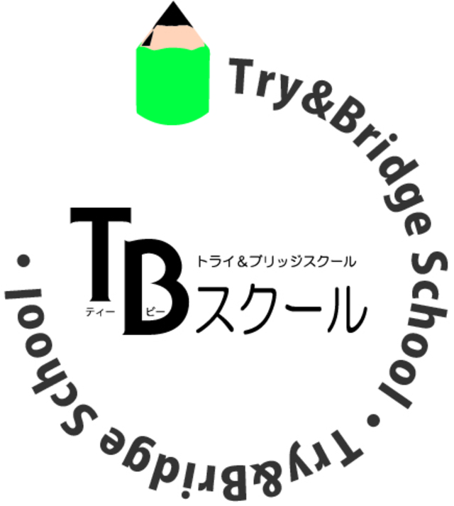 速読・プログラミング